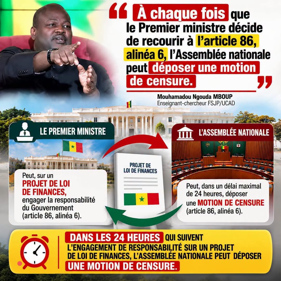 L’article 86 de la Constitution du 22 janvier 2001 n’organise pas une procédure unique. Il juxtapose trois régimes de mise en jeu de la responsabilité du Gouvernement devant l’Assemblée nationale.